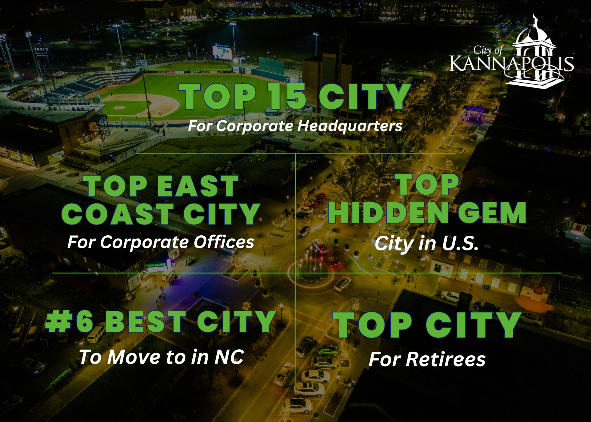 Top City Designations 